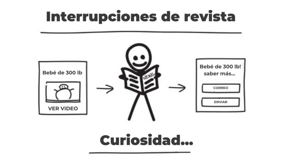 Interrupciones de revista